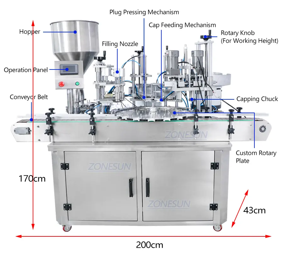 Diagram of glue filling and capping machine