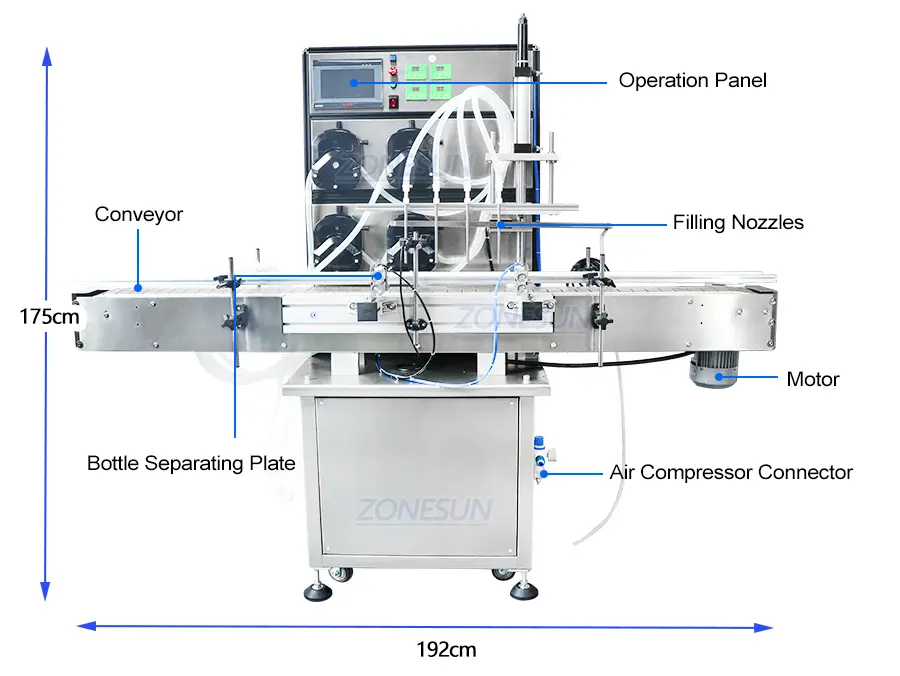 Diagram of toner liquid filling machine