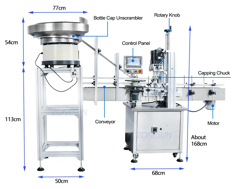Diagram of toner liquid bottle capping machine