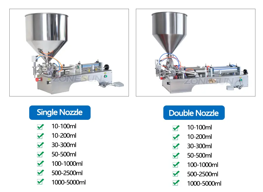 Different Models of Semi Automatic Paste Filling Machine