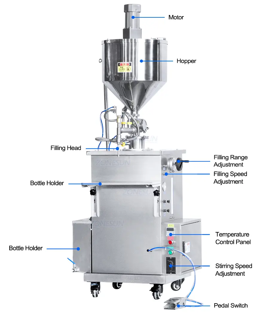 Diagram of semi automatic vaseline filling machine