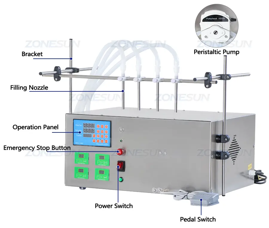 Diagram of semi automatic peristaltic pump filling machine