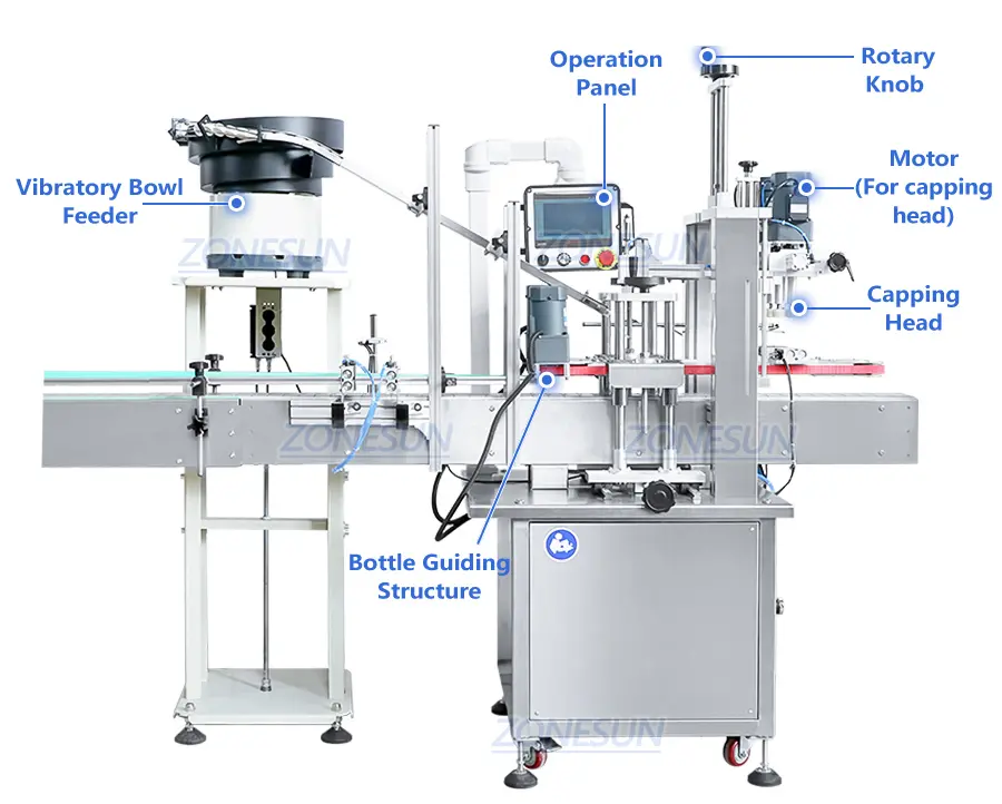 Diagram of granule bottle capping machine