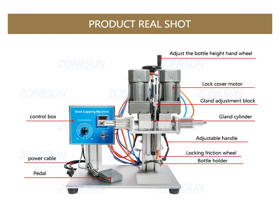 Diagram of semi automatic bottle capping machine