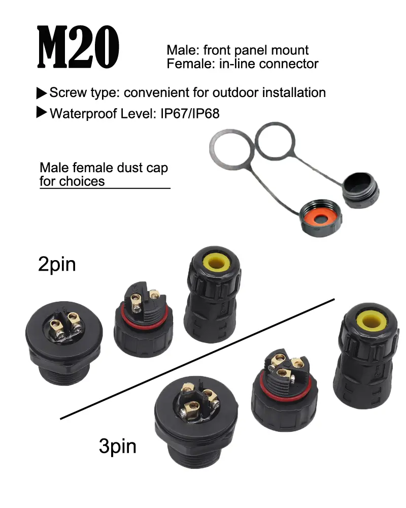 AHUA-M20-Connector-for-outdoor