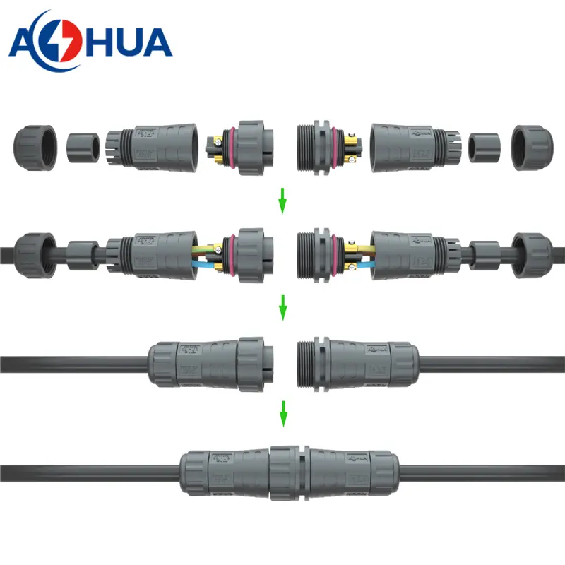 UL-M25-wire-assembly-waterproof-connector