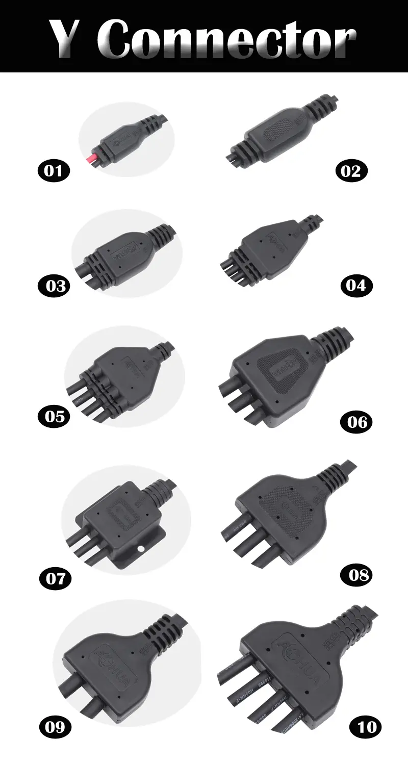 wire connectors (145)