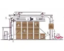 Which two functions of wood dryer equipment are indispensable