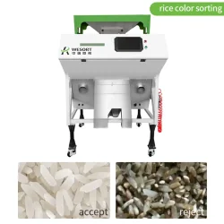 The Optical Sorter: Best Optical Sorting machine For Your Business || Wesort