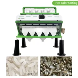 Wesort - A leading color sorting machine manufacturer