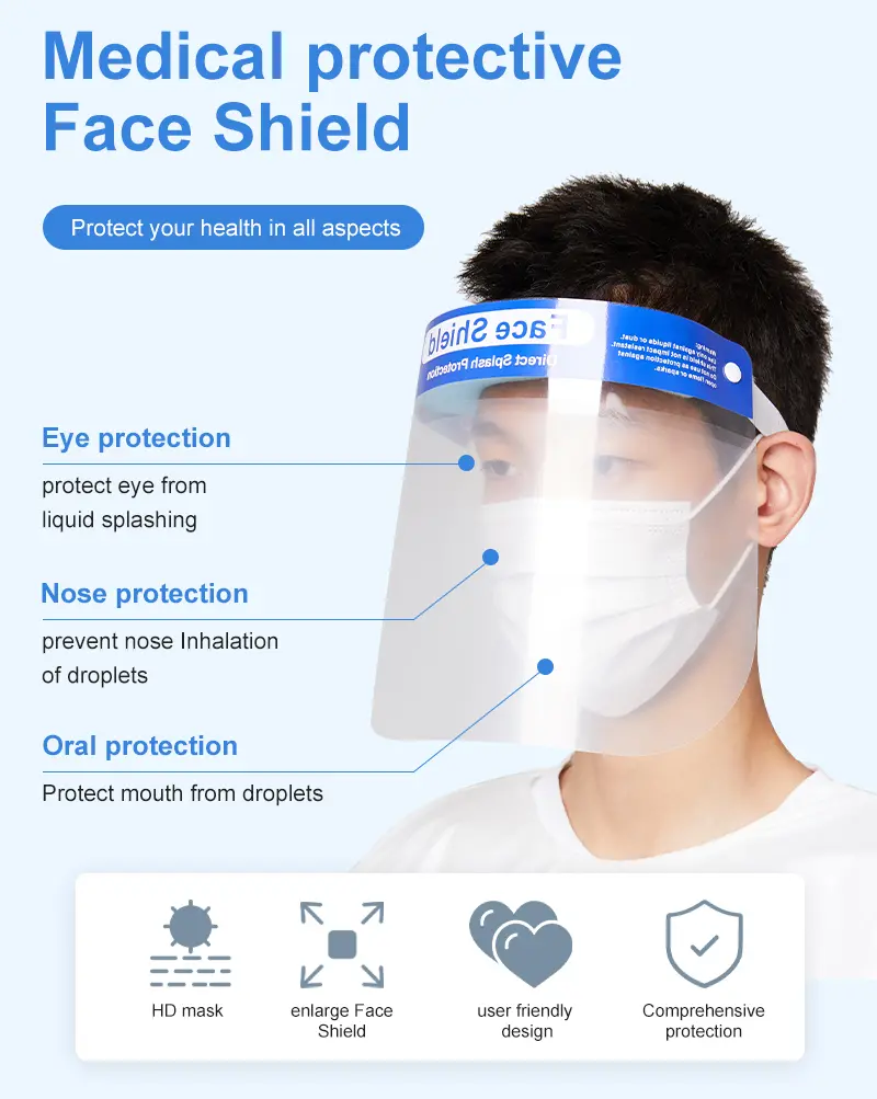 Medical Face shield