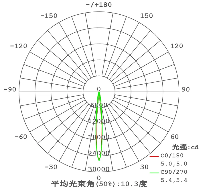 XD-(50-59)-01(参数图）
