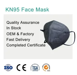 Importance Of KN95 Disposable Face Mask During The Time Of Pandemic