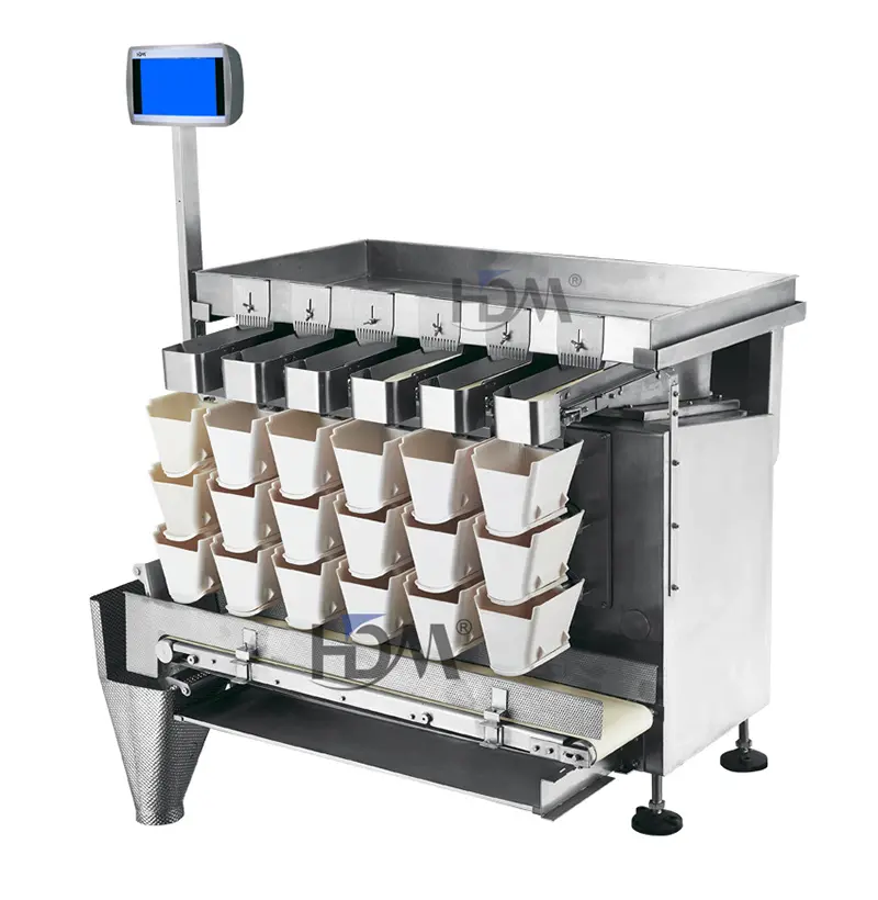 Sticky Product Packing System