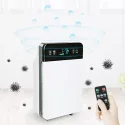 Do you have a deep understanding of air purifiers?