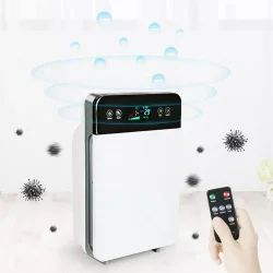Do you have a deep understanding of air purifiers?