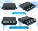 What Are Optical Fiber Patch Panels: Takfly’s Full Guide