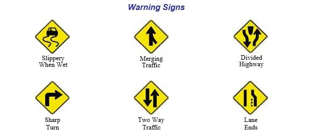 Demonstration about Traffic signs & Traffic signal
