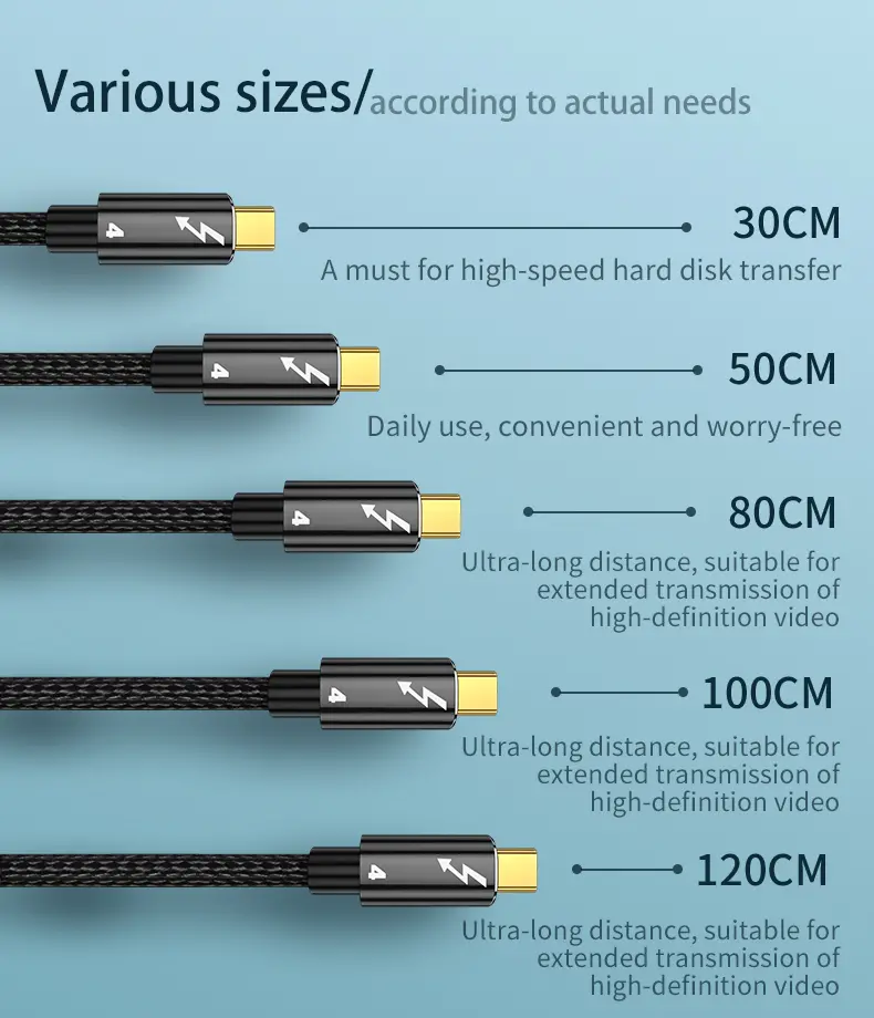Type C Data cable 40Gbps (7)