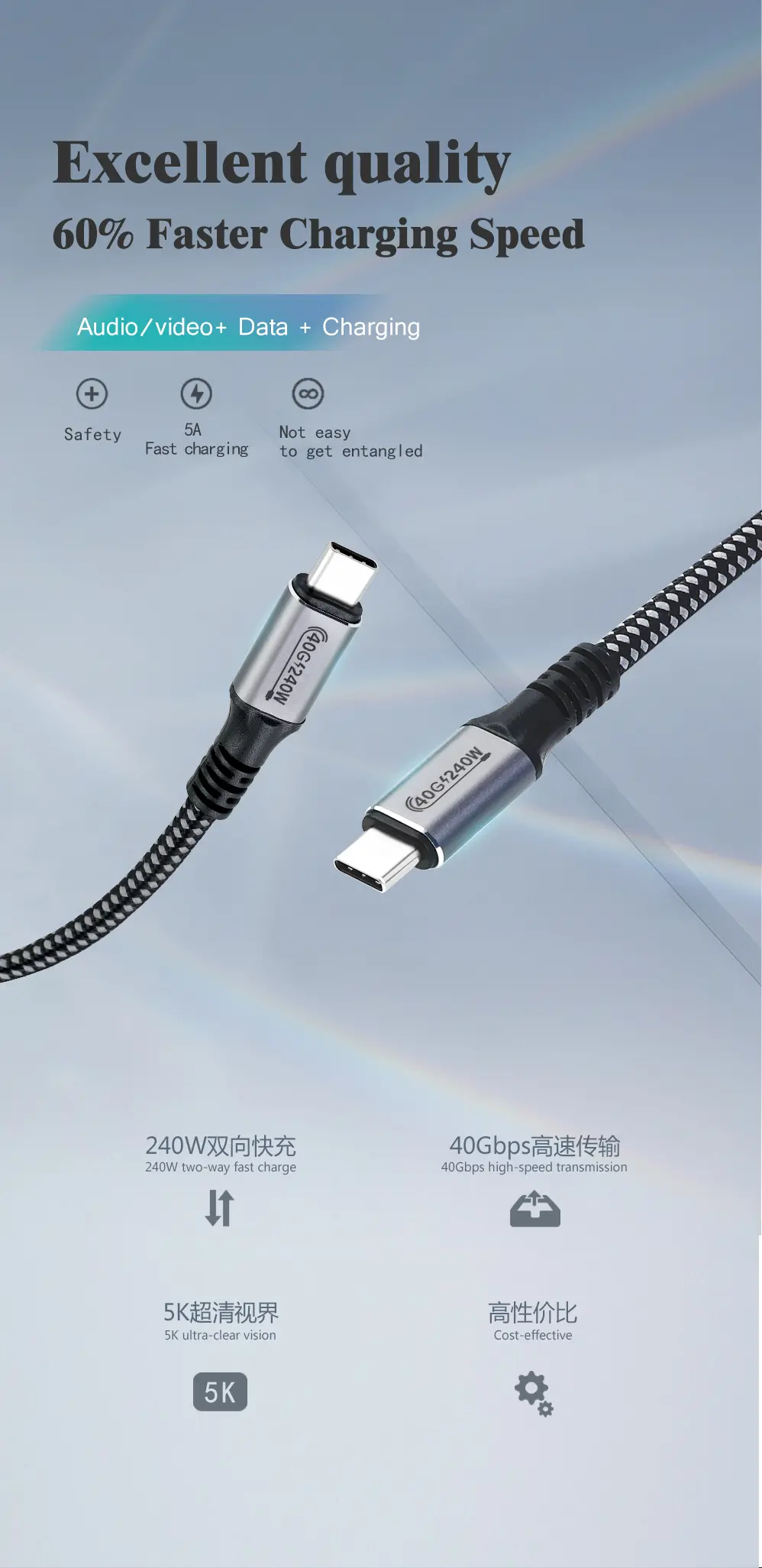 USB4 Type C Cable 5K (9)