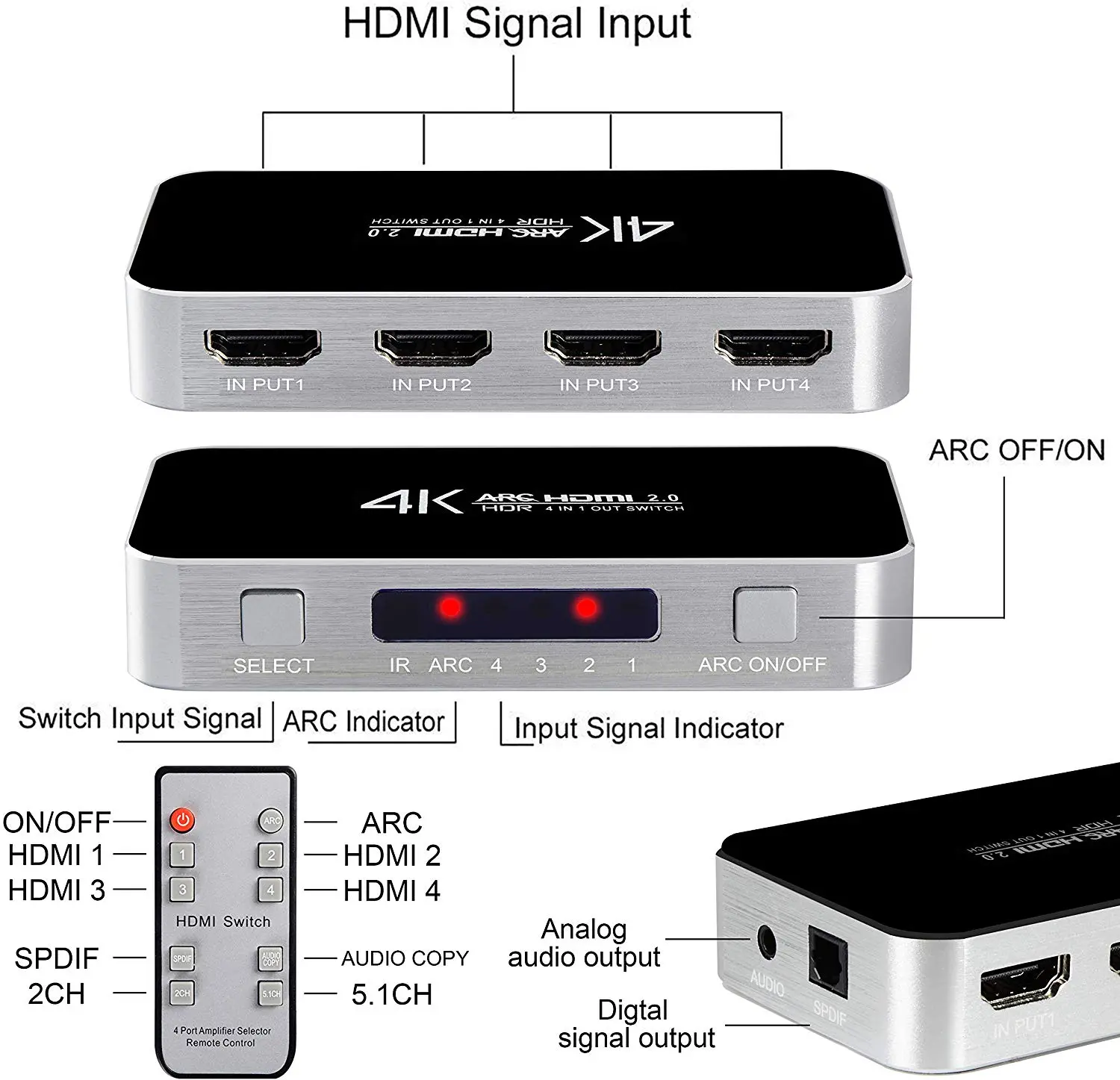 V2.0 4K HDMI switch (16)