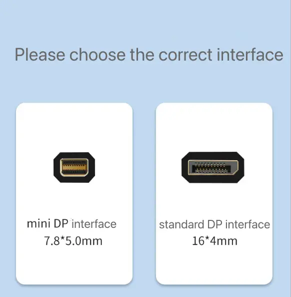 Mini DP cables