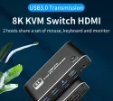 Best Choice for HDMI Switcher: Hdmi Switch 8k