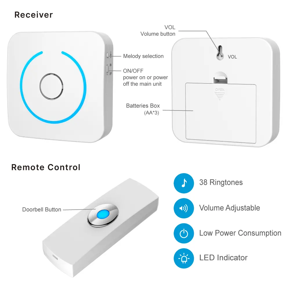 RL-3932 wireless doorbell (10)
