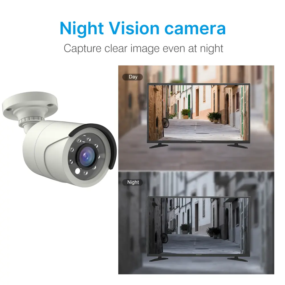 AV-Surveilliance-Camera,-RL-03CTV,-Connect-TV,-Night-Vision-_05