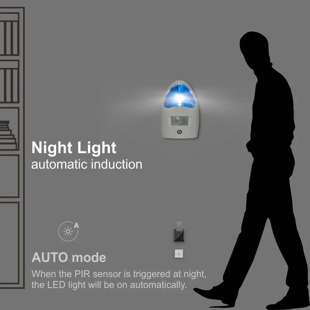 Inductive Light，RL-0315，motion detection，three modes 2