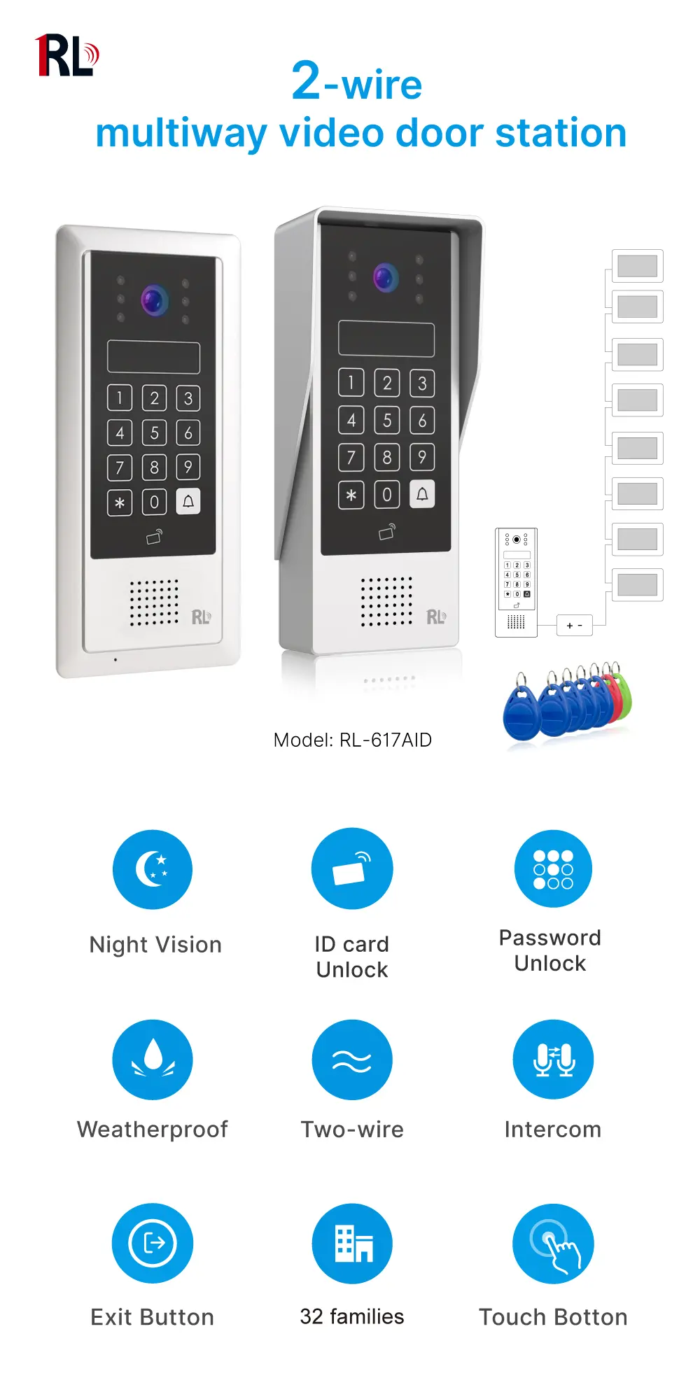 Intercom system, RL-617AID, analog, two wires, outdoor station for villa or buildings, numeric keypad, password/PIN, ID card access control 01