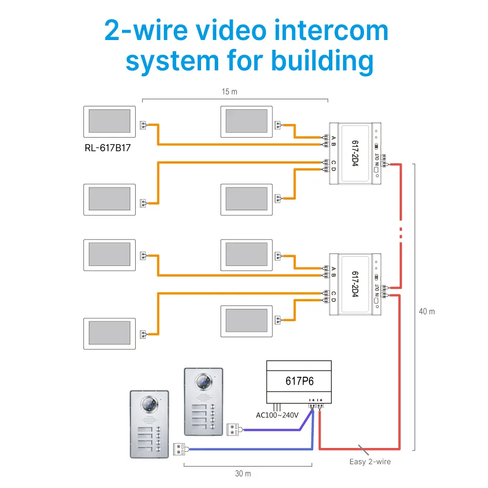 Intercom system, RL-617-W1 /RL-617-W2 /RL-617-W3/ RL-617-W4, analog, two wires, video outdoor station, 1-4 apartments_04