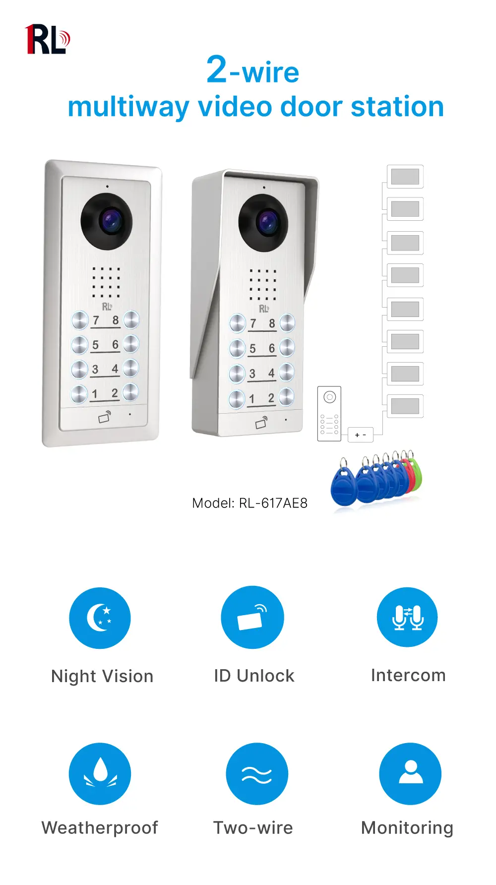Intercom system, RL-617AE, analog, two wires, outdoor station for villa or buildings, numeric keypad, password/PIN, ID card access control _01