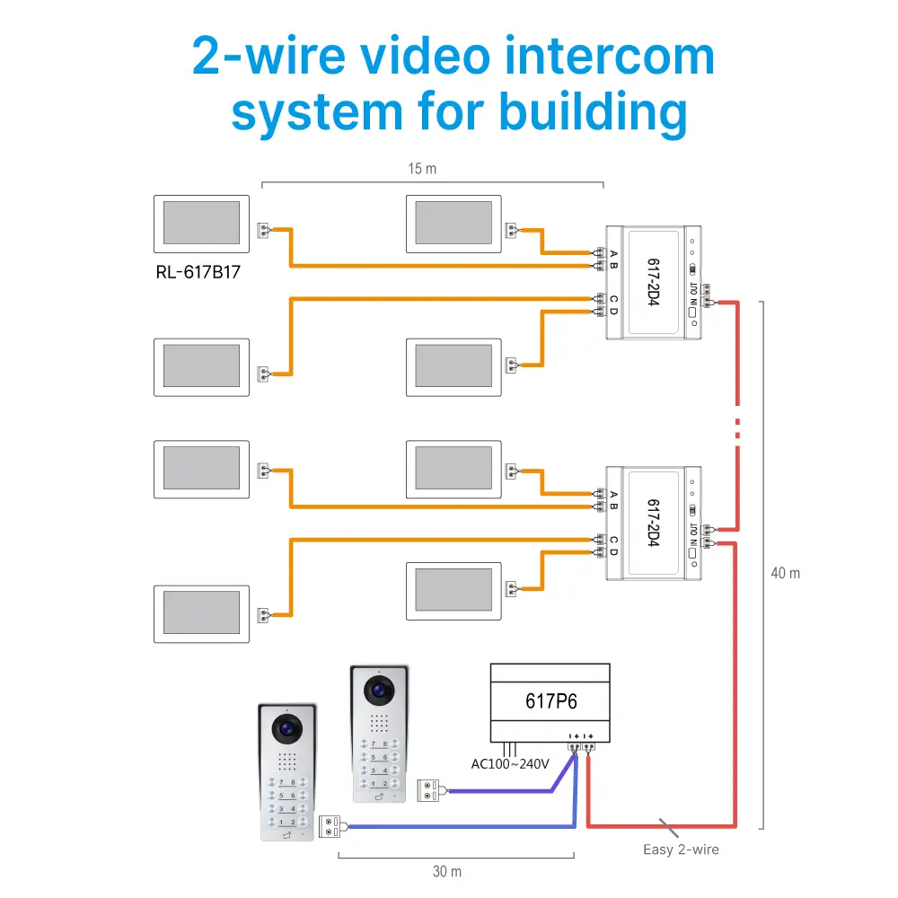 Intercom system, RL-617AE, analog, two wires, outdoor station for villa or buildings, numeric keypad, password/PIN, ID card access control _04