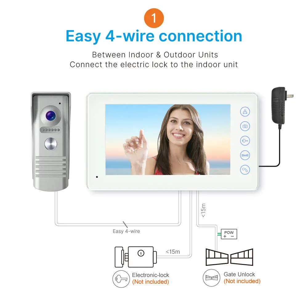  ●Model # RL-H07NPF ●Tuya remote control from smart phone. ●Easy 4 wires connection, DIY. ●7 inch TFT screen, 800*480 resolution. ●Touch button monitor, white and black colors for option. ●Receive video call and intercom via monitor. _09