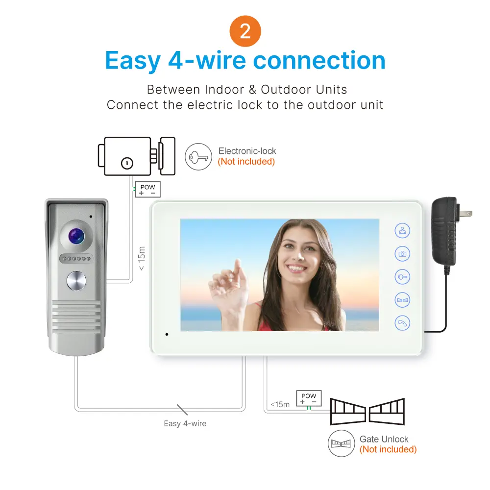  ●Model # RL-H07NPF ●Tuya remote control from smart phone. ●Easy 4 wires connection, DIY. ●7 inch TFT screen, 800*480 resolution. ●Touch button monitor, white and black colors for option. ●Receive video call and intercom via monitor. _10