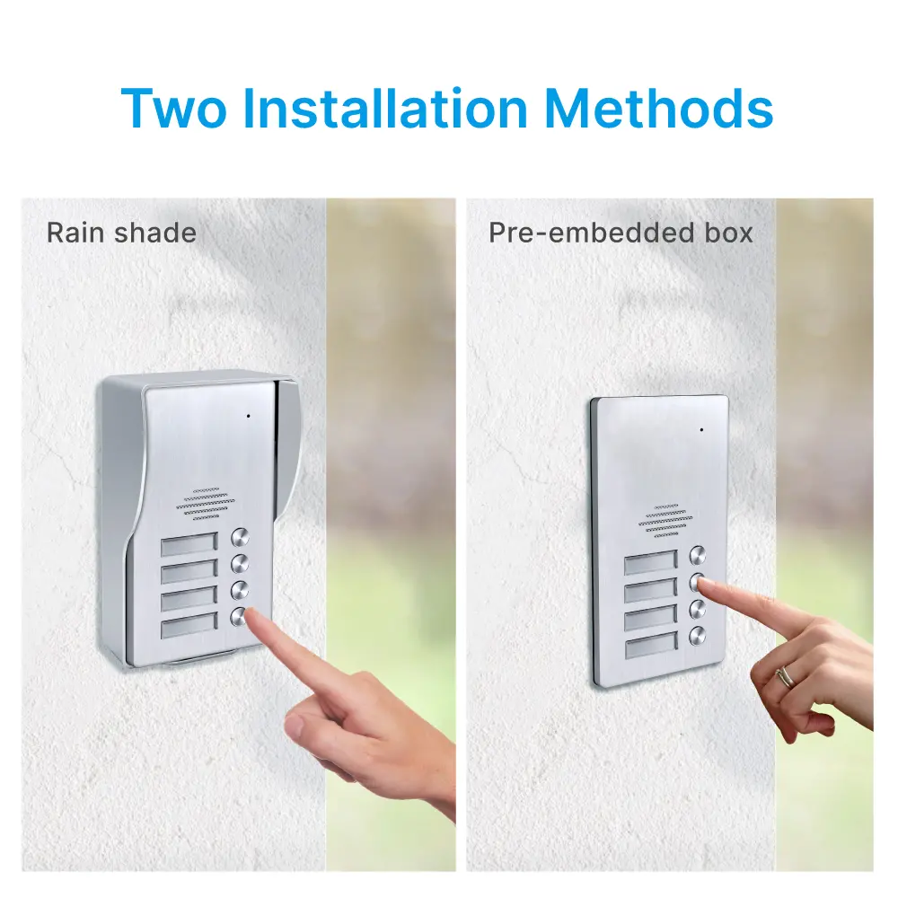  Model #RL-3212W4NV-2 ●2 wires connection ●Flush mounted installation outdoor unit ●Metal panel outdoor unit with name plate and backlight ●Adopt high quality circuit for clear intercom voice -2_11Two-Wire Audio Doorphone Kit