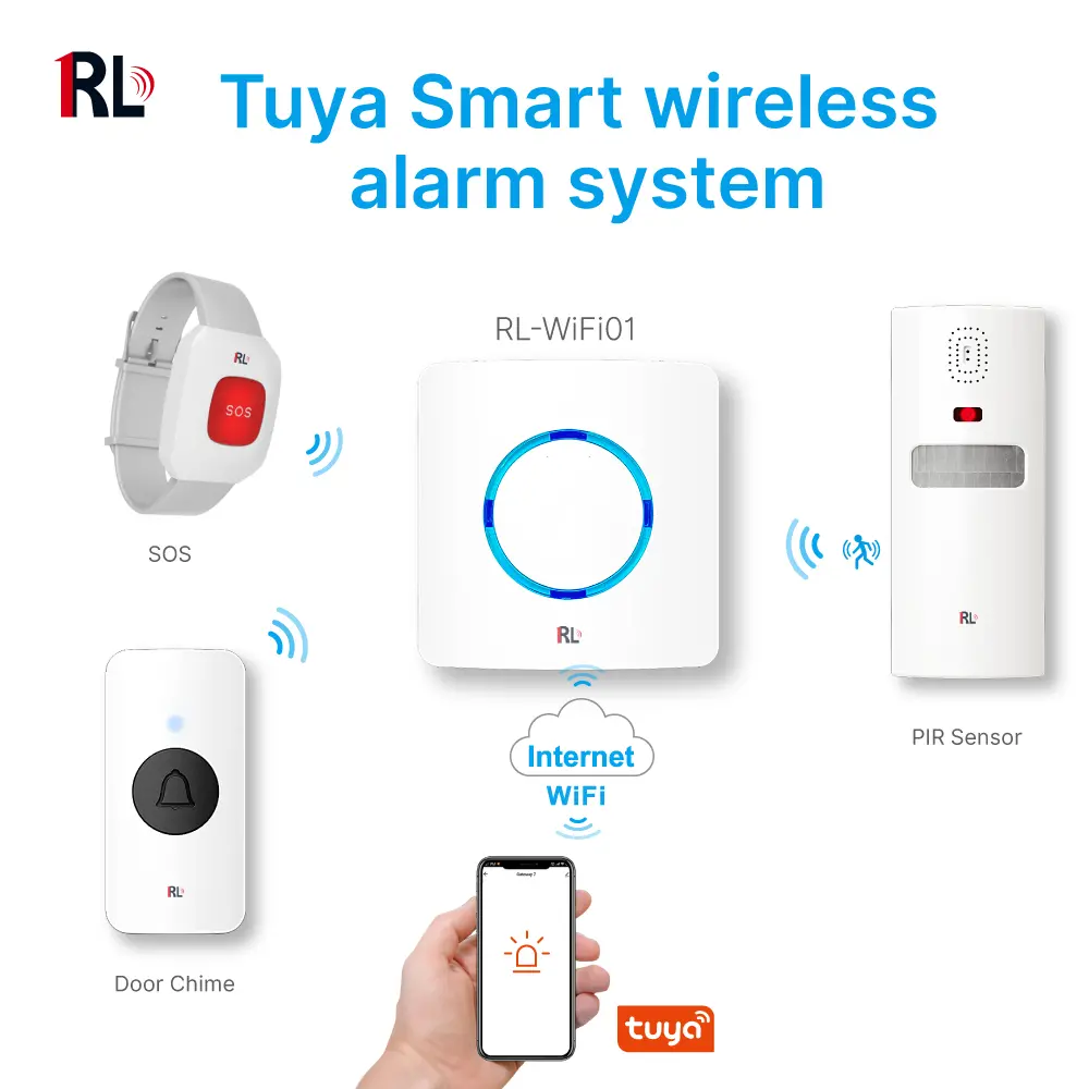 Tuya smart, 2.4GHz WiFi, automation, push notification, up to 50 RF 433MHz sub devices _01