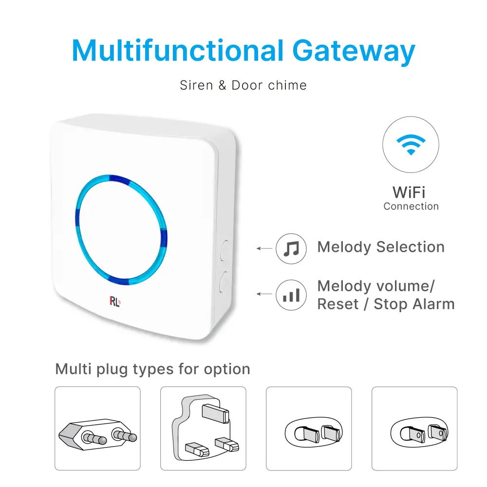 Tuya smart, 2.4GHz WiFi, automation, push notification, up to 50 RF 433MHz sub devices _04