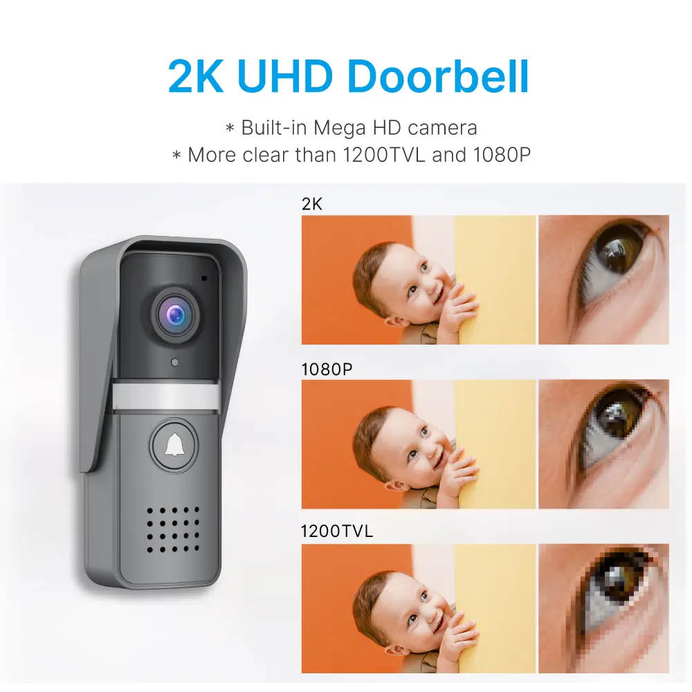 Video doorbell, RL-IP12D-NET, Tuya smart, 2.4GHz WiFi, 2K UHD camera, night vision, 128GB TF card, IP55, indoor chime (receiver) _03