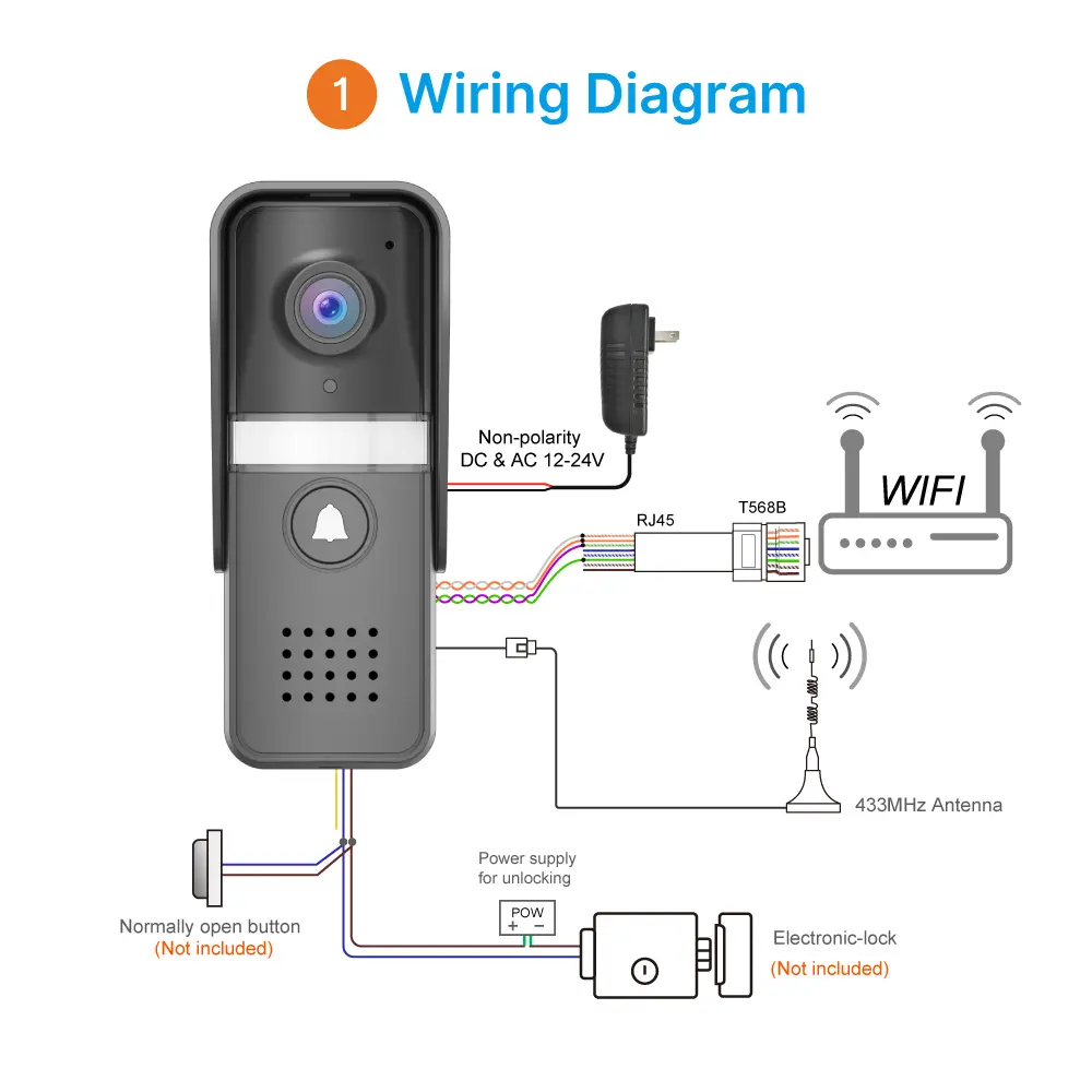 Video doorbell, RL-IP12D-NET, Tuya smart, 2.4GHz WiFi, 2K UHD camera, night vision, 128GB TF card, IP55, indoor chime (receiver) _11