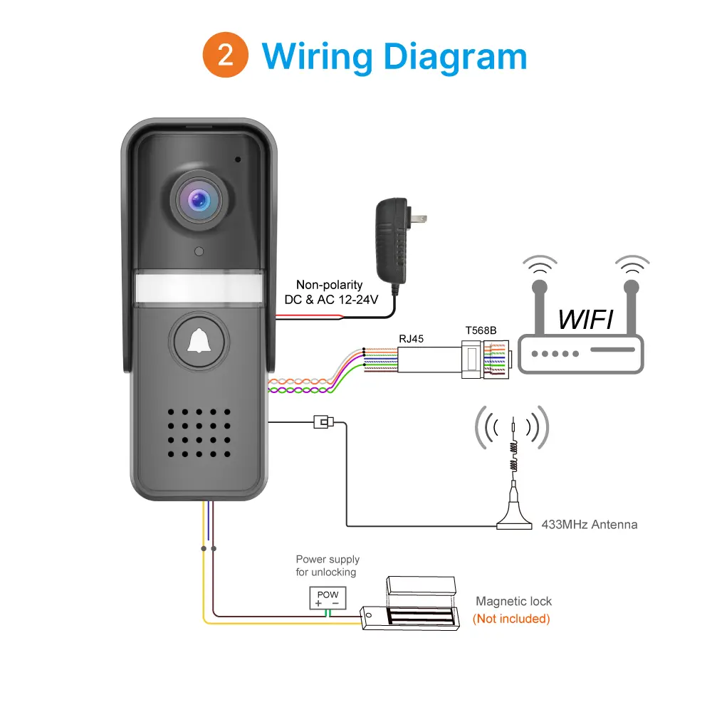 Video doorbell, RL-IP12D-NET, Tuya smart, 2.4GHz WiFi, 2K UHD camera, night vision, 128GB TF card, IP55, indoor chime (receiver) _12