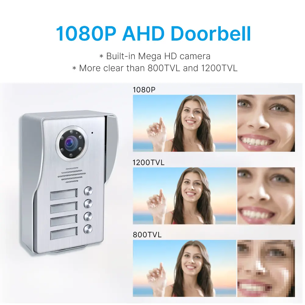 Video-door-phone,-RL-A17W4-TY,-4-families,-4-wires,-Tuya-WiFi,-7”-AHD-screen,-1024-600,-1080P-HD-camera,-hands-free,-lock-release-_03