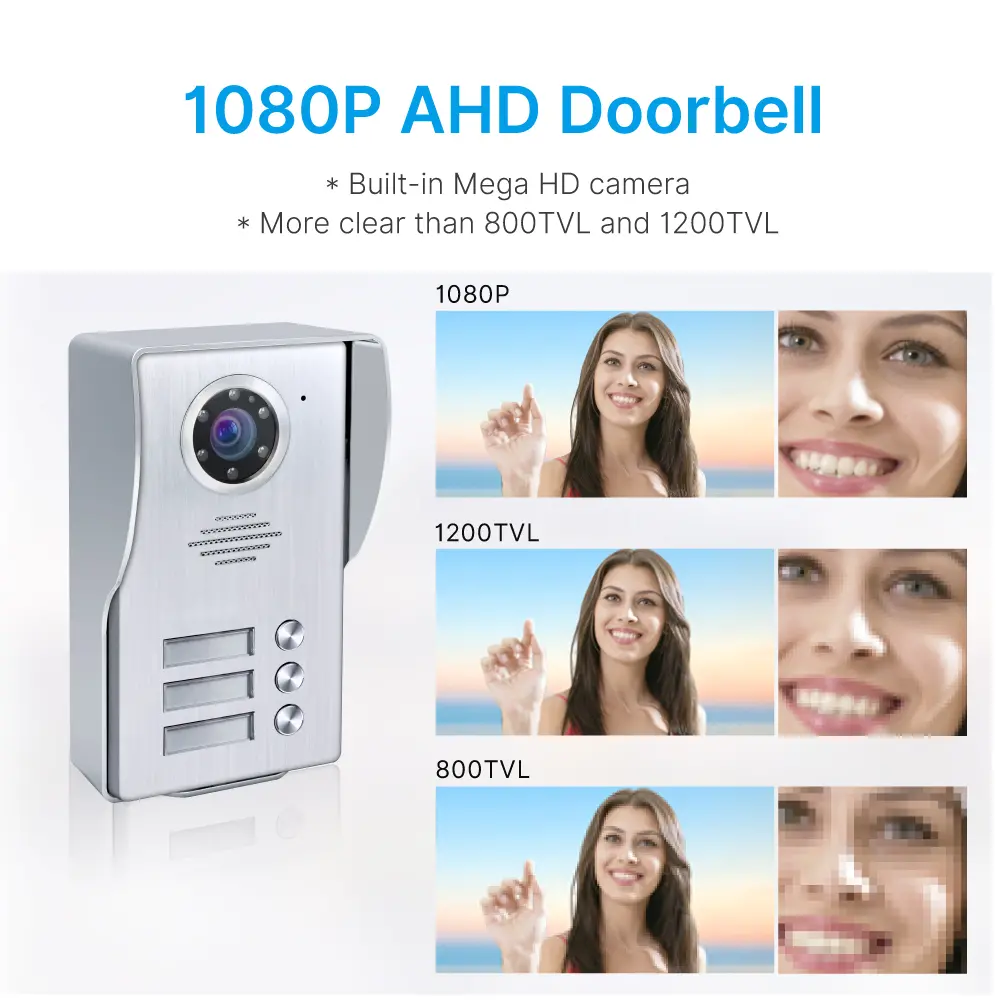 Video door phone, RL-A17W3-TY, 3 families, 4 wires, Tuya WiFi, 7” AHD screen, 1024*600, 1080P HD camera, hands-free, lock release _03