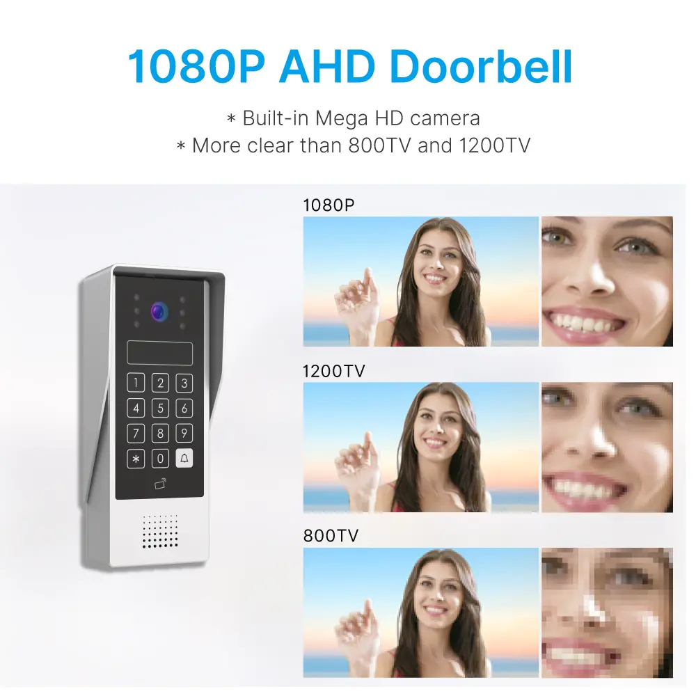 Video door phone, RL-B17AID-TY, 4 wires, Tuya WiFi, 7” FHD screen, 1024*600, 1080P HD camera, hands-free, ID card unlocking _03