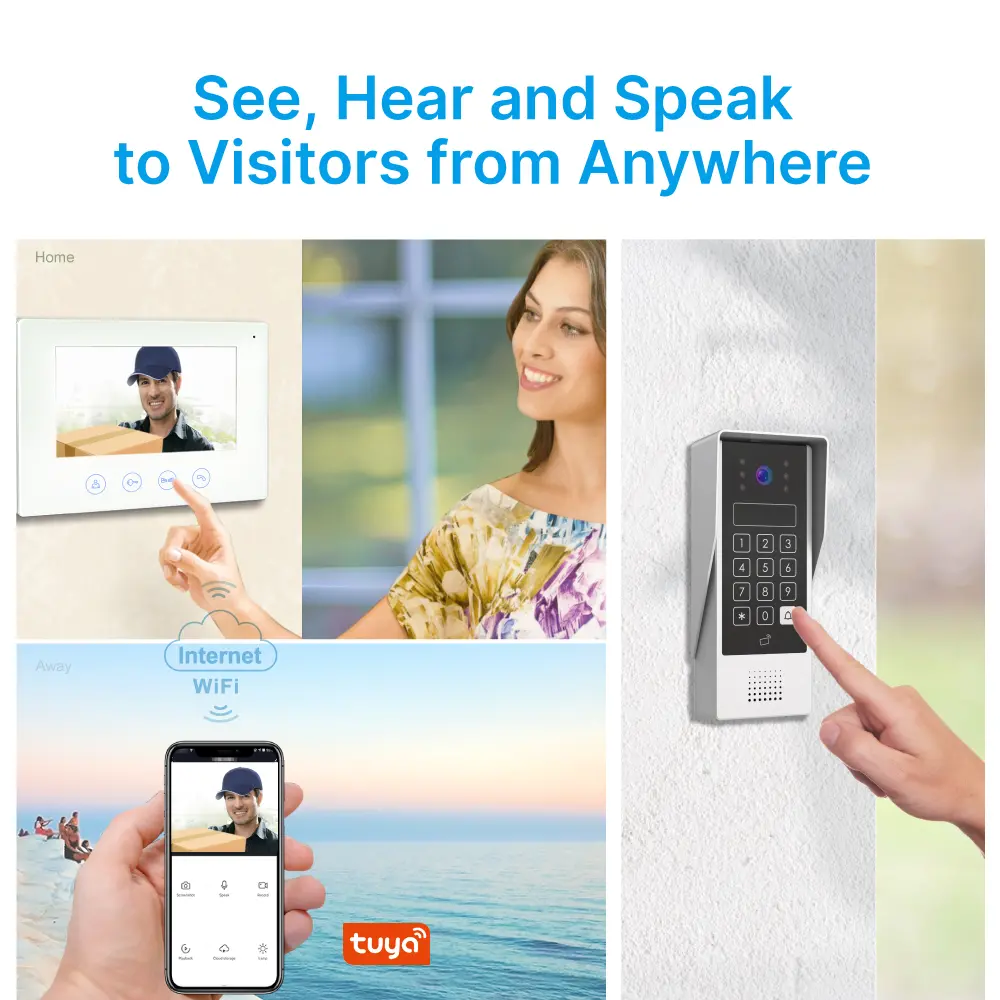 Video door phone, RL-B17AID-TY, 4 wires, Tuya WiFi, 7” FHD screen, 1024*600, 1080P HD camera, hands-free, ID card unlocking _02