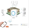 WiFi alarm systems, protect your home safety