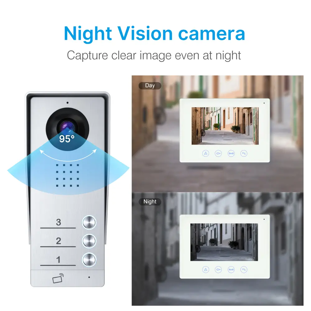 7 inch WIFI AHD Video Doorphone #RL-B17AE3-TY- Support up to 3 flats.- Camera light compensation at night. - Release the electric lock and gate lock. - With the Tuya Smart APP, you can remotely monitor, intercom and unlock. - Two million pixels AHD camera. _05