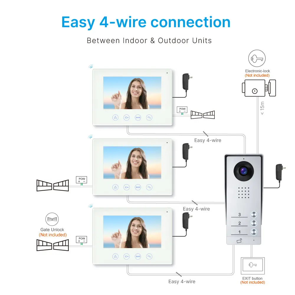 7 inch WIFI AHD Video Doorphone #RL-B17AE3-TY- Support up to 3 flats.- Camera light compensation at night. - Release the electric lock and gate lock. - With the Tuya Smart APP, you can remotely monitor, intercom and unlock. - Two million pixels AHD camera. _09