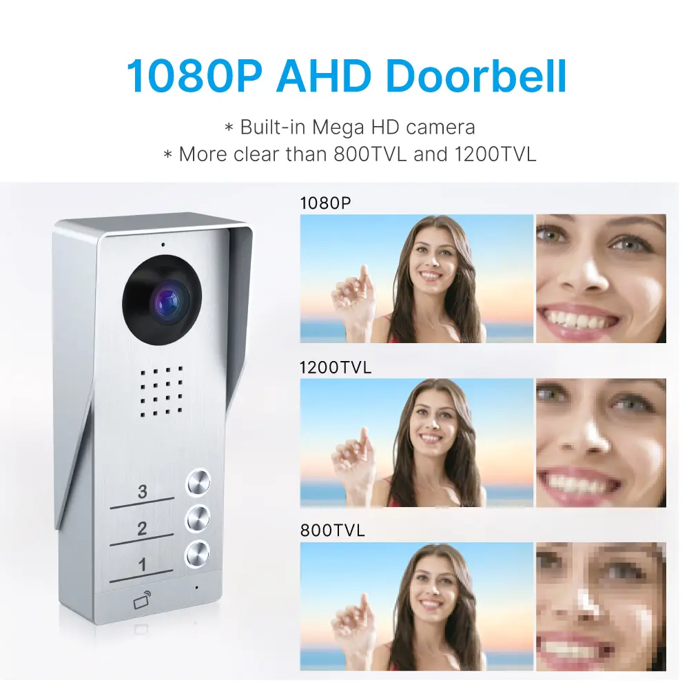7 inch WIFI AHD Video Doorphone #RL-B17AE3-TY- Support up to 3 flats.- Camera light compensation at night. - Release the electric lock and gate lock. - With the Tuya Smart APP, you can remotely monitor, intercom and unlock. - Two million pixels AHD camera. _03